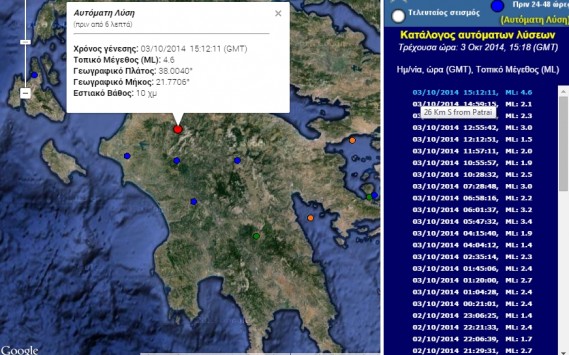 Σεισμός 4.6 Ρίχτερ κοντά στα Καλάβρυτα!