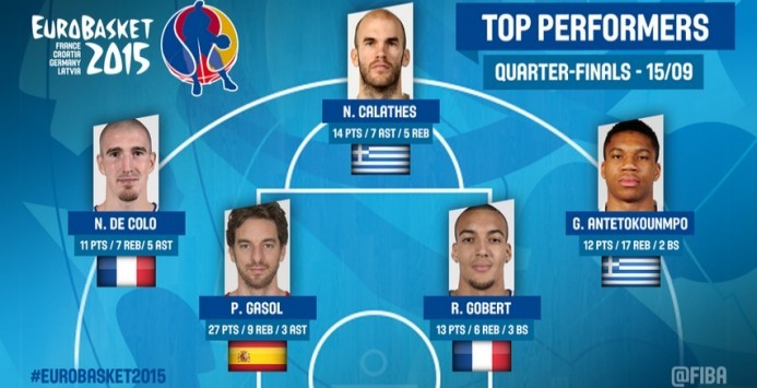 Eurobasket 2015: Aντετοκούνμπο και Καλάθης στην καλύτερη πεντάδα