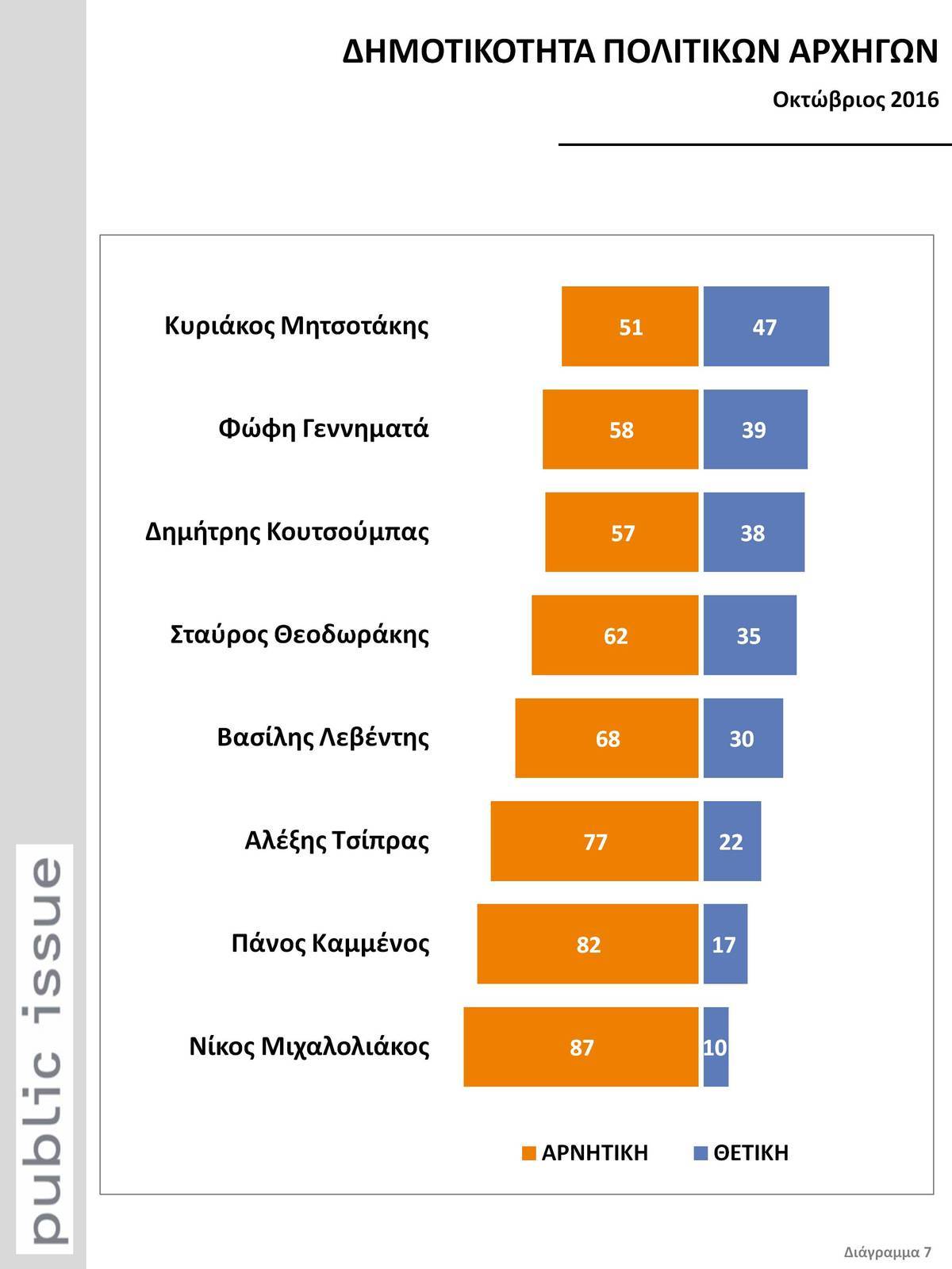 http://www.newsit.gr/files/Image/2016/11/01/dimofilia.jpg