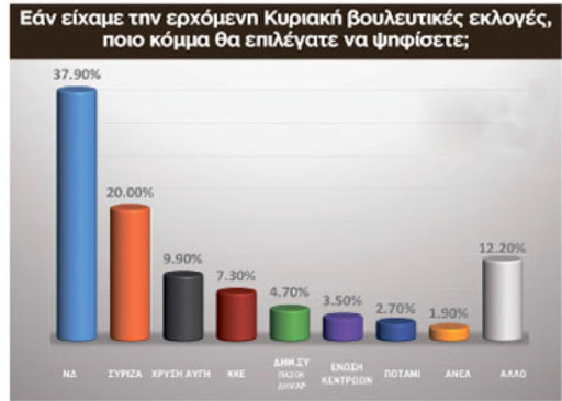 φωτο: ΜΑΚΕΔΟΝΙΑ ΤΗΣ ΚΥΡΙΑΚΗΣ