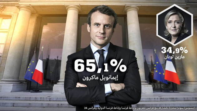 Γαλλικές εκλογές - LIVE - Ο Εμανουέλ Μακρόν ο 8ος πρόεδρος της Γαλλικής Δημοκρατίας με 65,1% - Τα πρώτα αποτελέσματα