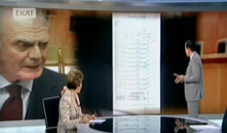 Ο Άκης αποκαλούσε τον εαυτό του “ωραίο υπουργό” – Νέες αποκαλύψεις για υπέρογκες δαπάνες | Newsit.gr Ο Άκης αποκαλούσε τον εαυτό του “ωραίο υπουργό” – Νέες αποκαλύψεις για υπέρογκες δαπάνες | Newsit.gr