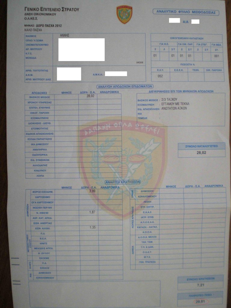 Αντίδωρο αντί για δώρο Πάσχα για τους στρατιωτικούς! 20 ευρώ πήρε στέλεχος -Δείτε το χαρτί | Newsit.gr Αντίδωρο αντί για δώρο Πάσχα για τους στρατιωτικούς! 20 ευρώ πήρε στέλεχος -Δείτε το χαρτί | Newsit.gr