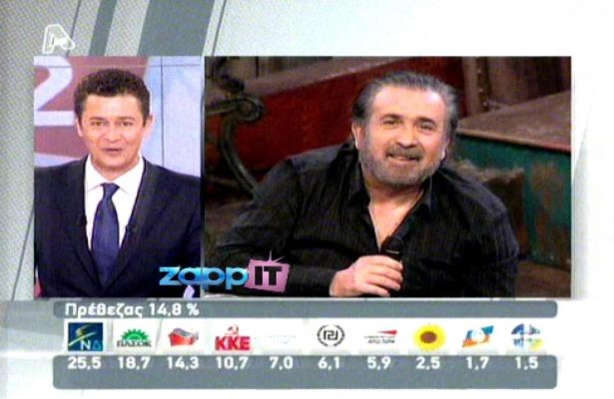 Ο Λάκης Λαζόπουλος σχολιάζει το υψηλό ποσοστό του ΣΥΡΙΖΑ! | Newsit.gr Ο Λάκης Λαζόπουλος σχολιάζει το υψηλό ποσοστό του ΣΥΡΙΖΑ! | Newsit.gr