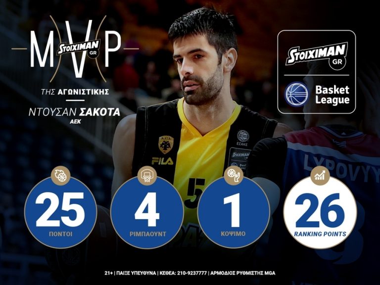 Σάκοτα και Μιλουτίνοβιτς Stoiximan.gr MVP της 17ης αγωνιστικής | Newsit.gr Σάκοτα και Μιλουτίνοβιτς Stoiximan.gr MVP της 17ης αγωνιστικής | Newsit.gr