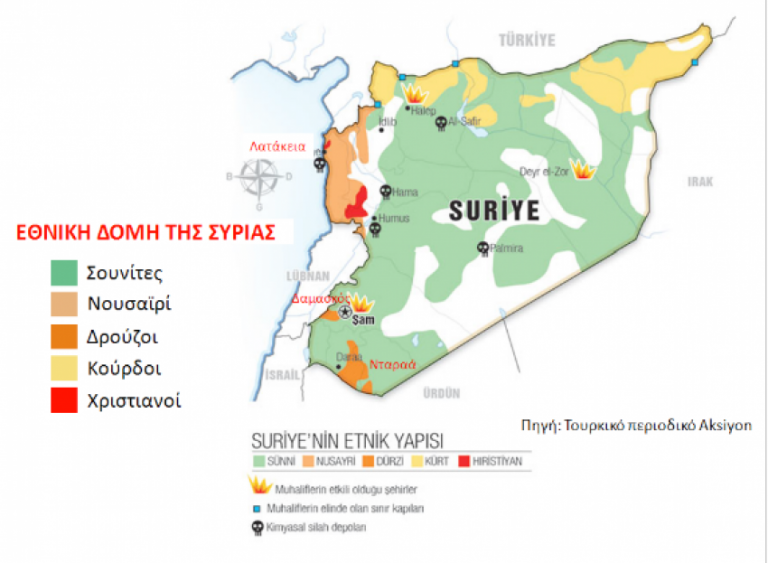 Όλο το σχέδιο για το διαμελισμό της Συρίας σε 5 κομμάτια! | Newsit.gr Όλο το σχέδιο για το διαμελισμό της Συρίας σε 5 κομμάτια! | Newsit.gr