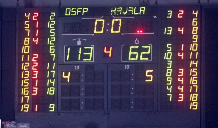 Κάνει…πλάκα ο Ολυμπιακός – Διέλυσε 113-62 την Καβάλα | Newsit.gr Κάνει…πλάκα ο Ολυμπιακός – Διέλυσε 113-62 την Καβάλα | Newsit.gr