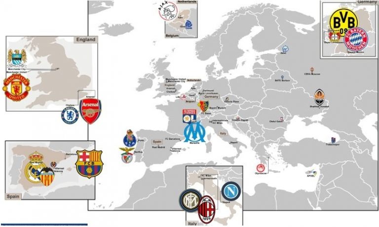 Το Champions League και ο Ολυμπιακός! | Newsit.gr Το Champions League και ο Ολυμπιακός! | Newsit.gr