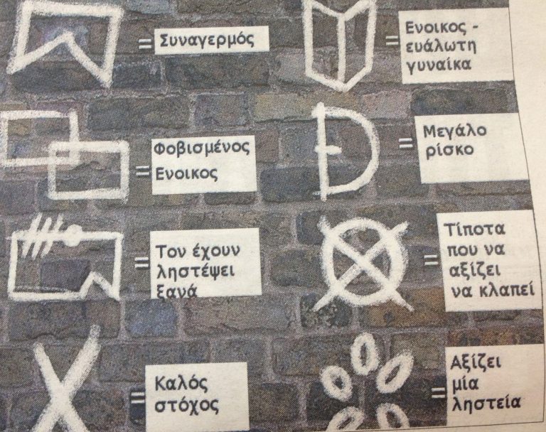 Η αλφαβήτα των διαρρηκτών: πως μαρκάρουν τα σπίτια για να ξέρουν ποιο θα κλέψουν | Newsit.gr Η αλφαβήτα των διαρρηκτών: πως μαρκάρουν τα σπίτια για να ξέρουν ποιο θα κλέψουν | Newsit.gr