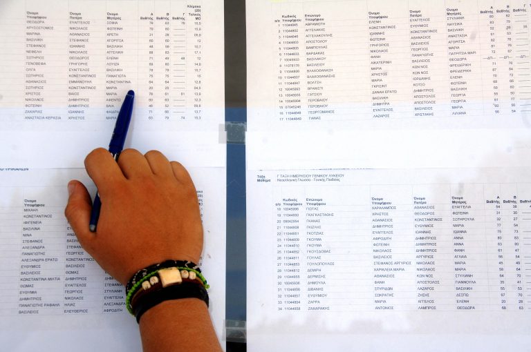 Τη Δεύτερα στα λύκεια οι βαθμολογίες των πανελλαδικών | Newsit.gr Τη Δεύτερα στα λύκεια οι βαθμολογίες των πανελλαδικών | Newsit.gr