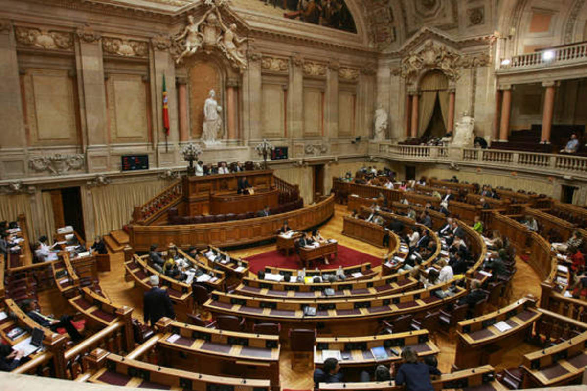 Πορτογαλία: Το κοινοβούλιο ενέκρινε τη μεταρρύθμιση του εργατικού κώδικα στα πλαίσια της δανειακής σύμβασης | Newsit.gr Πορτογαλία: Το κοινοβούλιο ενέκρινε τη μεταρρύθμιση του εργατικού κώδικα στα πλαίσια της δανειακής σύμβασης | Newsit.gr