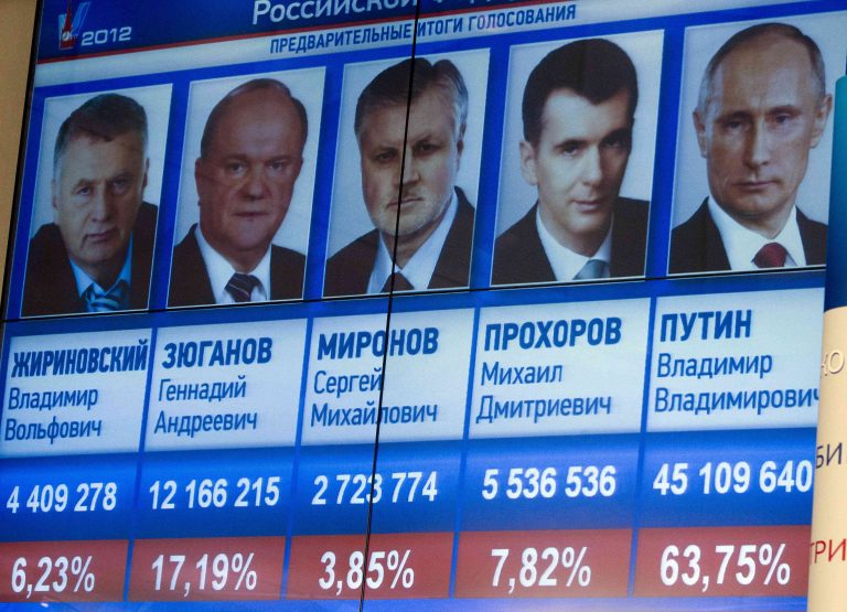 Νοθεία υπέρ του Πούτιν «είδαν» και οι παρατηρητές του ΟΟΣΑ | Newsit.gr Νοθεία υπέρ του Πούτιν «είδαν» και οι παρατηρητές του ΟΟΣΑ | Newsit.gr