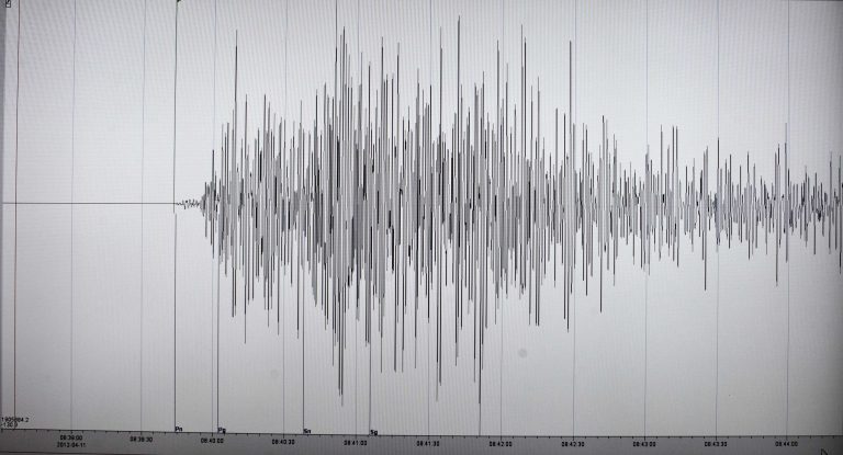 6,4 Ρίχτερ «ταρακούνησαν» την Αργεντινή | Newsit.gr 6,4 Ρίχτερ «ταρακούνησαν» την Αργεντινή | Newsit.gr