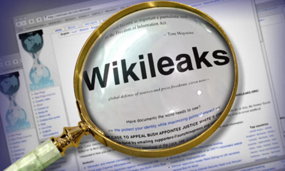 Αποκαλύψεις Wikileaks για τα Σκόπια – Ο Γκρούεφκσι κυβερνά με εκβιασμούς | Newsit.gr Αποκαλύψεις Wikileaks για τα Σκόπια – Ο Γκρούεφκσι κυβερνά με εκβιασμούς | Newsit.gr