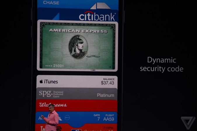 Συνεργασία με American Express, MasterCard και Visa