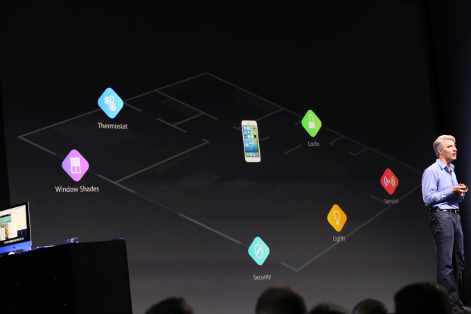 To Homekit επιτρέπει στο χρήστη να ελέγχει διάφορες λειτουργίες του σπιτιού από την οθόνη του τηλεφώνου του