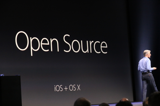 To Shift θα είναι Open Source και δωρεάν σε όλους!