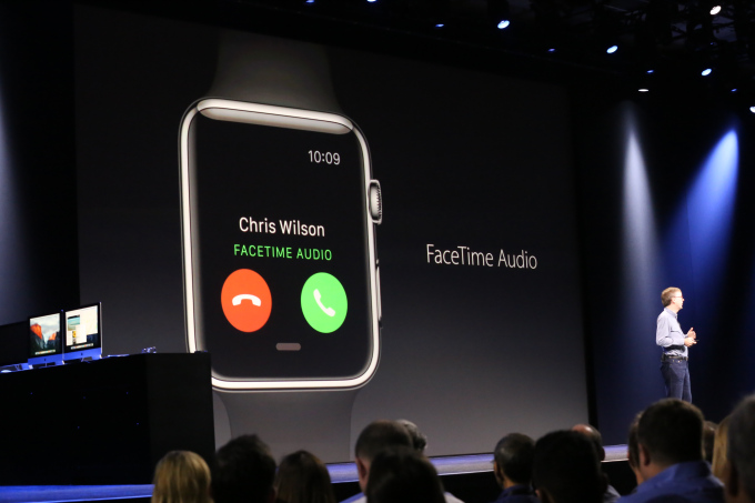 Υποστήριξη Facetime Audio