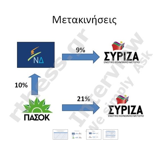 ΦΩΤΟ από rthess.gr