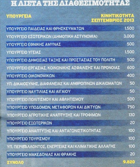 ΦΩΤΟ ΕΦΗΜΕΡΔΙΑ ΕΘΝΟΣ