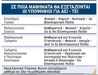 ΠΗΓΗ ΕΘΝΟΣ ΤΗΣ ΚΥΡΙΑΚΗΣ