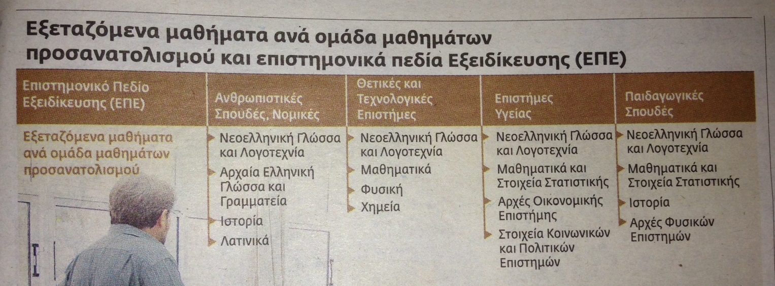 ΦΩΤΟ από το "ΒΗΜΑ"