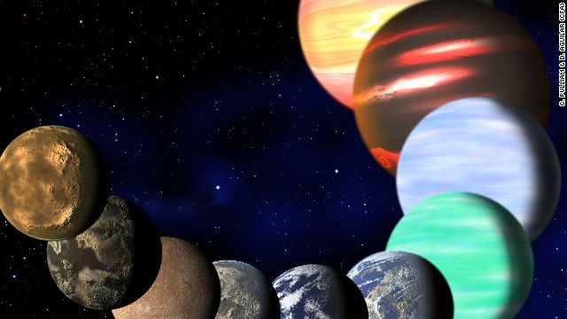 Αυτοί είναι με την ματιά της NASA οι πλανήτες που ανακάλυψε το Kepler 