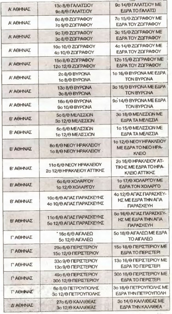 Πατήστε πάνω στη φωτογραφία για να τη δείτε σε μεγέθυνση