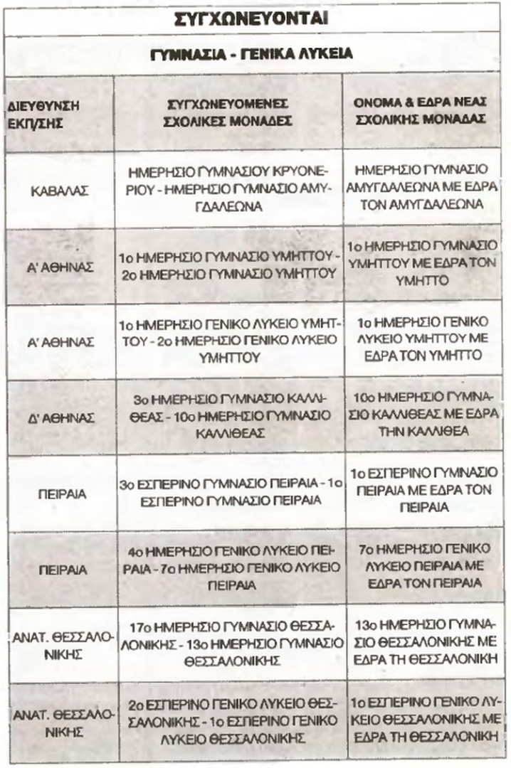 Πατήστε πάνω στη φωτογραφία για να τη δείτε σε μεγέθυνση