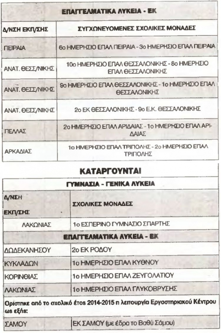 Πατήστε πάνω στη φωτογραφία για να τη δείτε σε μεγέθυνση