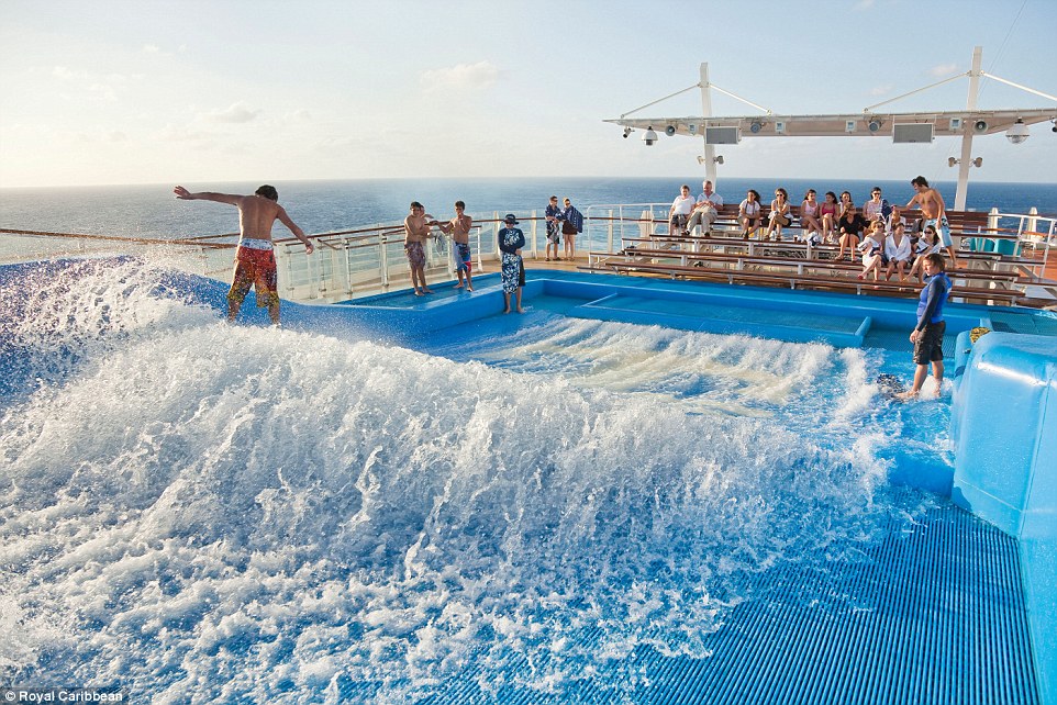 Οι πίστες για surfing