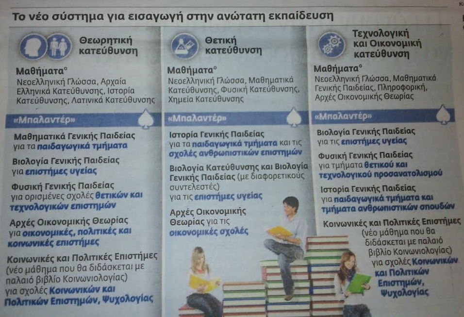 Πηγή φωτό: Βήμα της Κυιακής