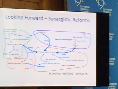 Η παρουσίαση του Γιάνη Βαρουφάκη