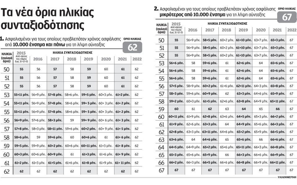 Πατήστε πάνω στη φωτογραφία για να τη δείτε σε μεγέθυνση