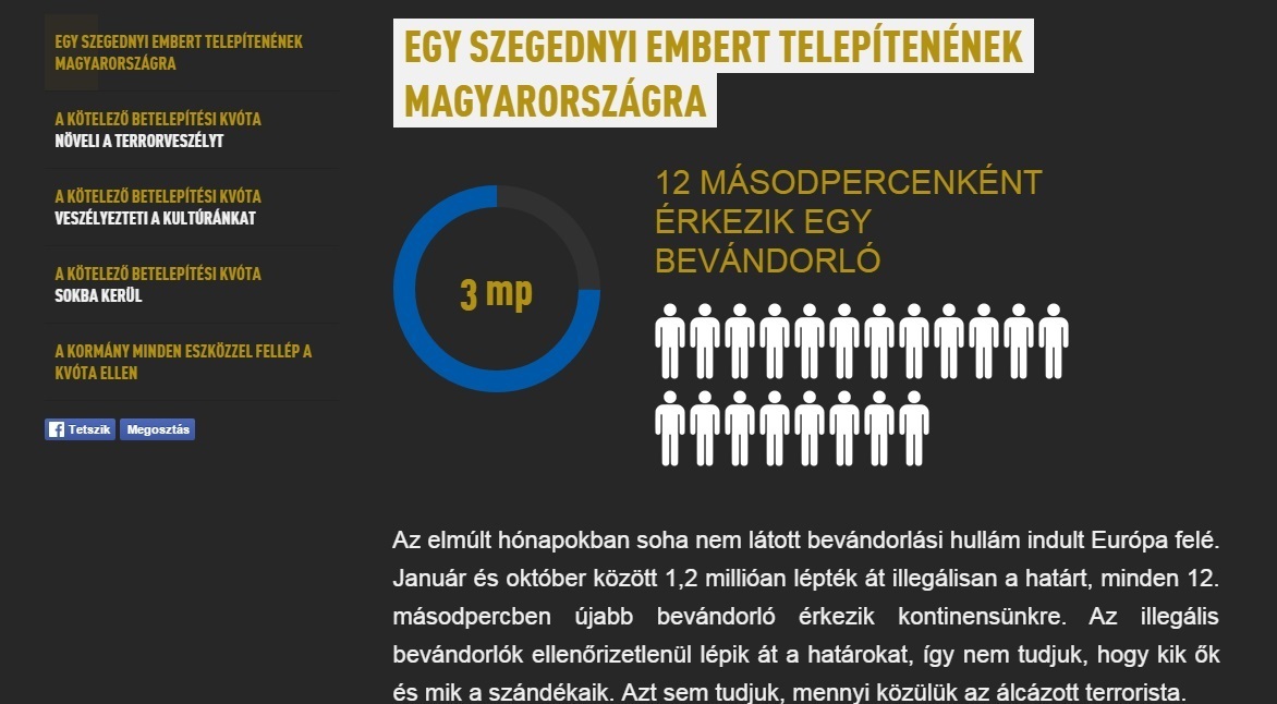 Φωτογραφία από kvota.kormany.hu