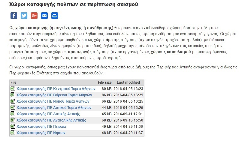 Πατήστε πάνω στη φωτογραφία για να δείτε την καταγραφή των καταφύγιων