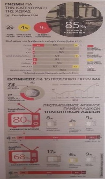 Φωτογραφία: Εφημερίδα "Η Αυγή της Κυριακής"