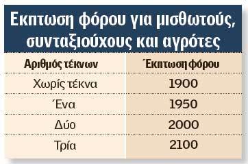 Πίνακας από Ημερησία