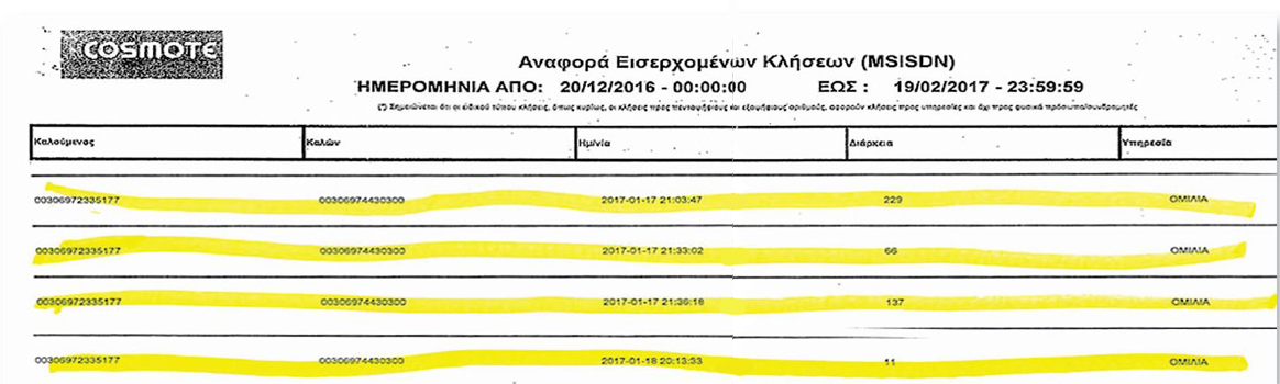 Φωτογραφία: Παραπολιτικά