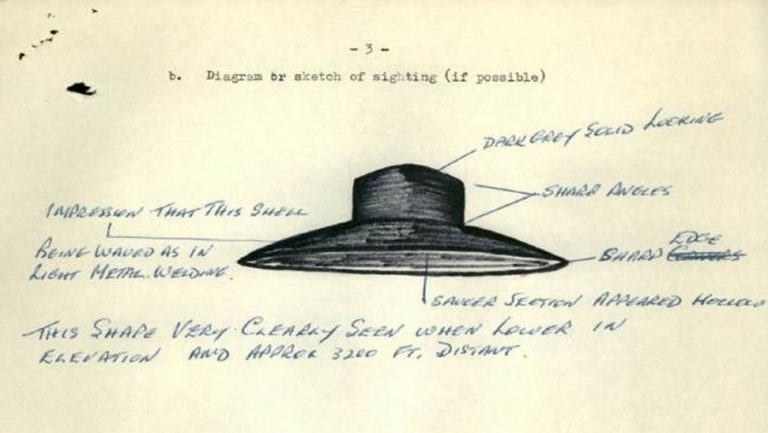 UFO και Project Stargate! 930.000 αποχαρακτηρισμένα αρχεία της CIA στο ίντερνετ!