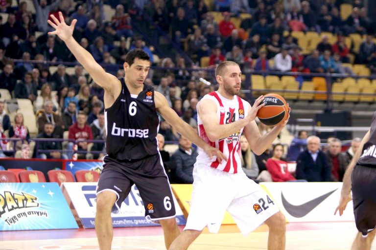 Euroleague βαθμολογία μετά την 20η αγωνιστική!