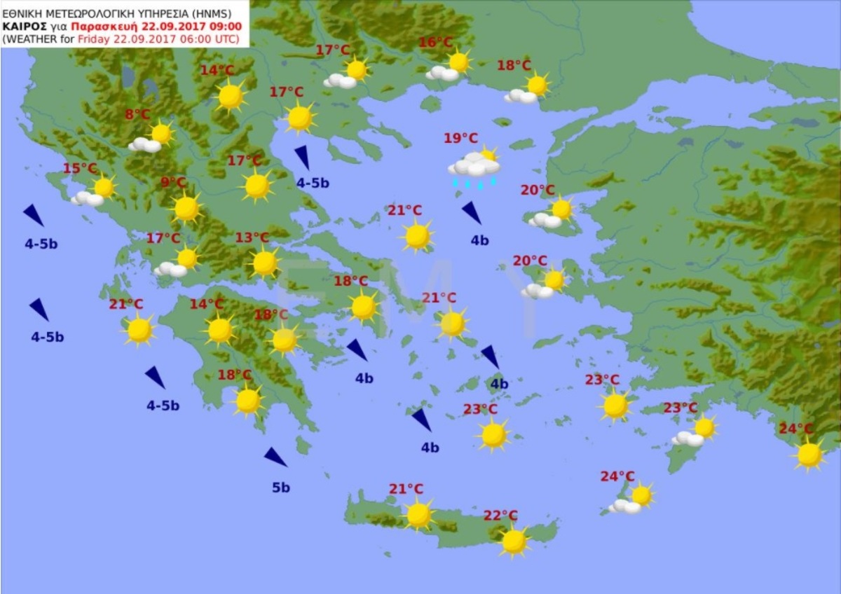 καιρός