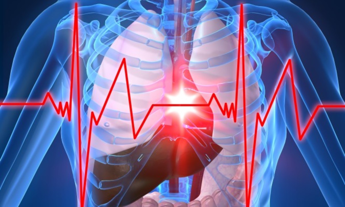 Καρδιακή νόσος: Προσοχή στα 6 πιο «αθώα» συμπτώματα [vid]