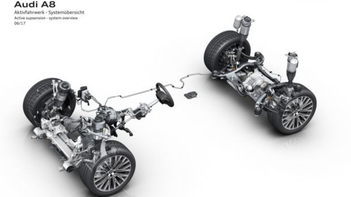 Η ανάρτηση του νέου Audi A8 θα διαβάζει το δρόμο και θα αυτορυθμίζεται [vid]