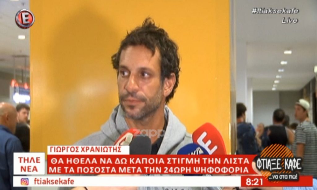 Ο Χρανιώτης αποκάλυψε τα πάντα για όλους: “Από την αρχή του παιχνιδιού…”