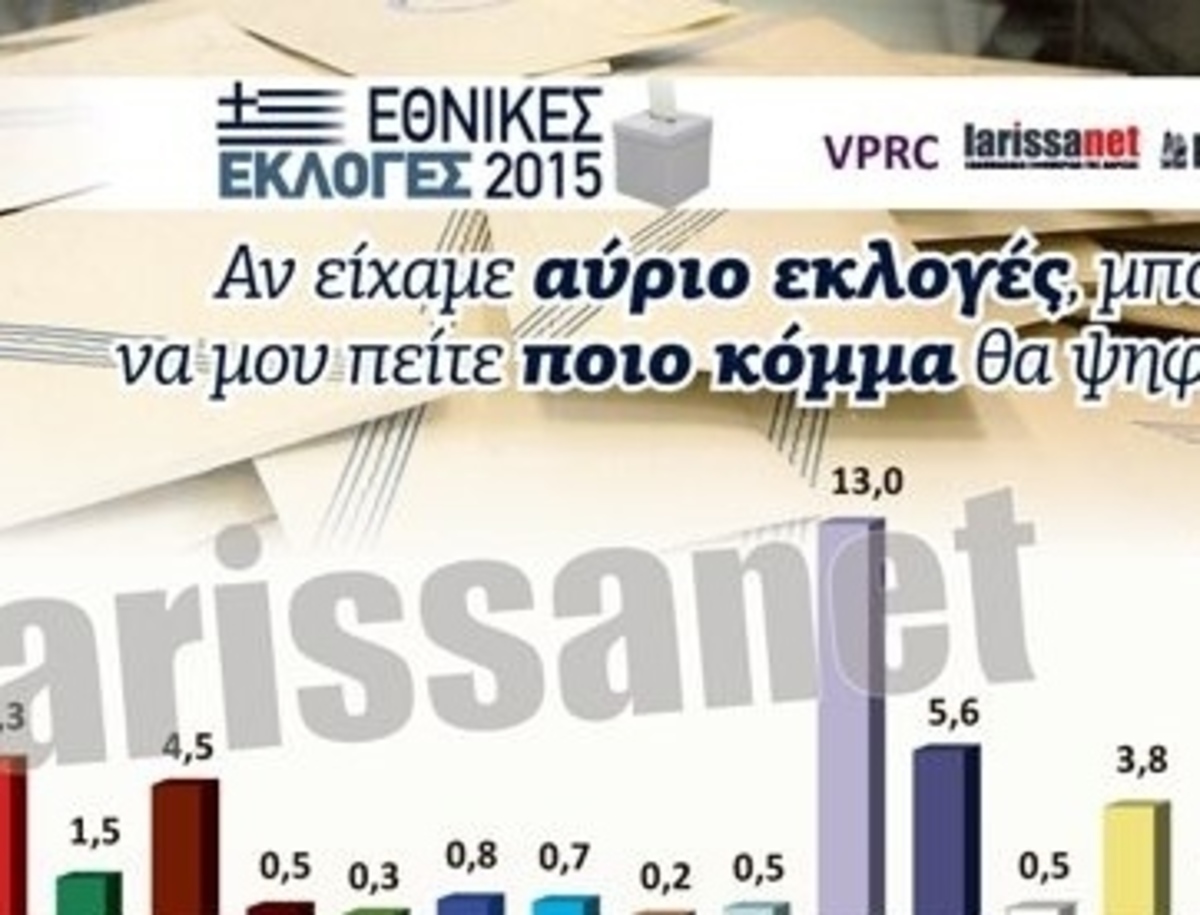 ΦΩΤΟ από το larissanet
