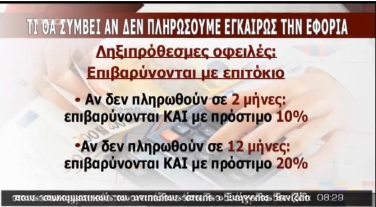 Τα καλύτερα των πρωινών