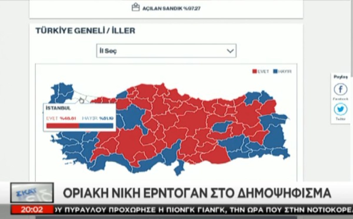 Αποτελέσματα δημοψηφίσματος στην Τουρκία