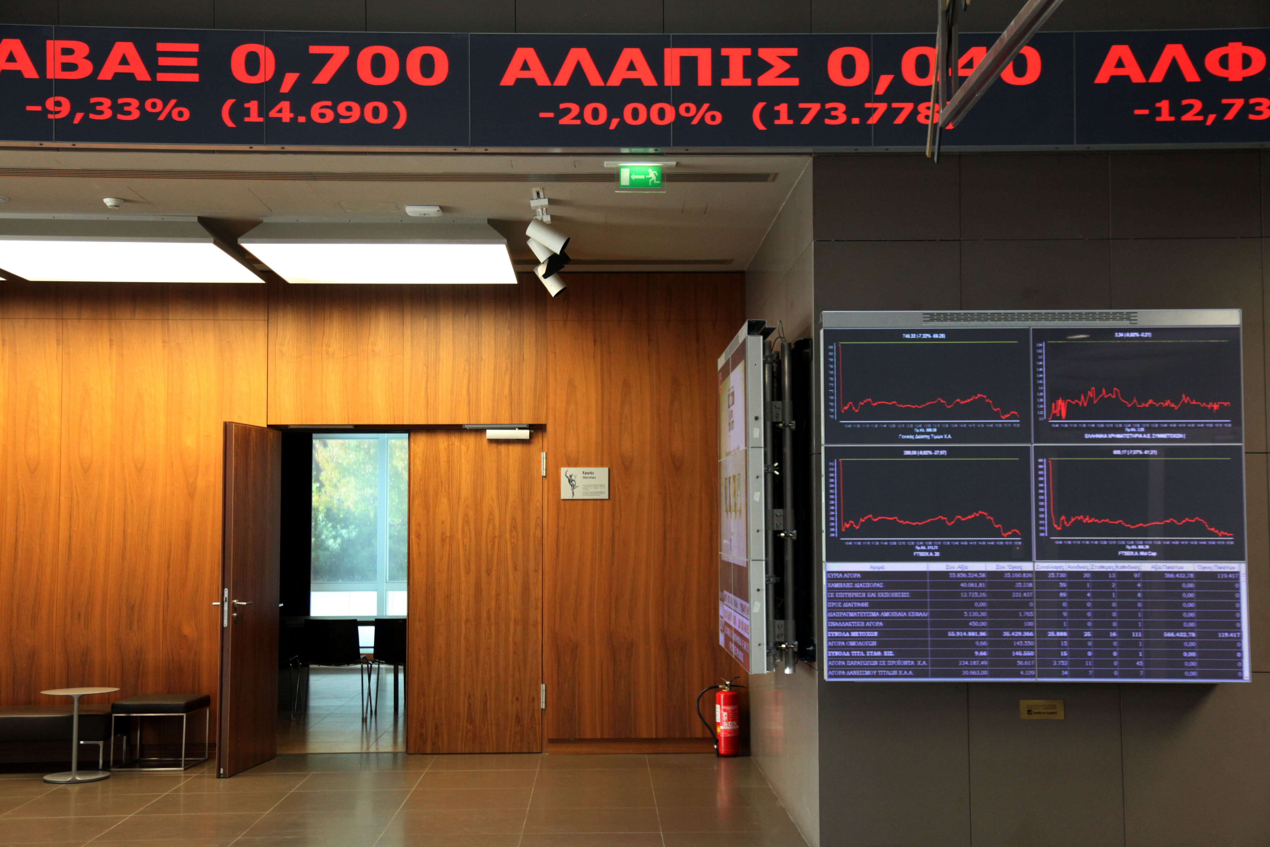 Και το χρηματιστήριο έκλεισε με άνοδο…