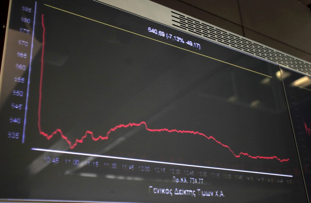 Κράχ με χαμηλά έτους για το Χρηματιστήριο!